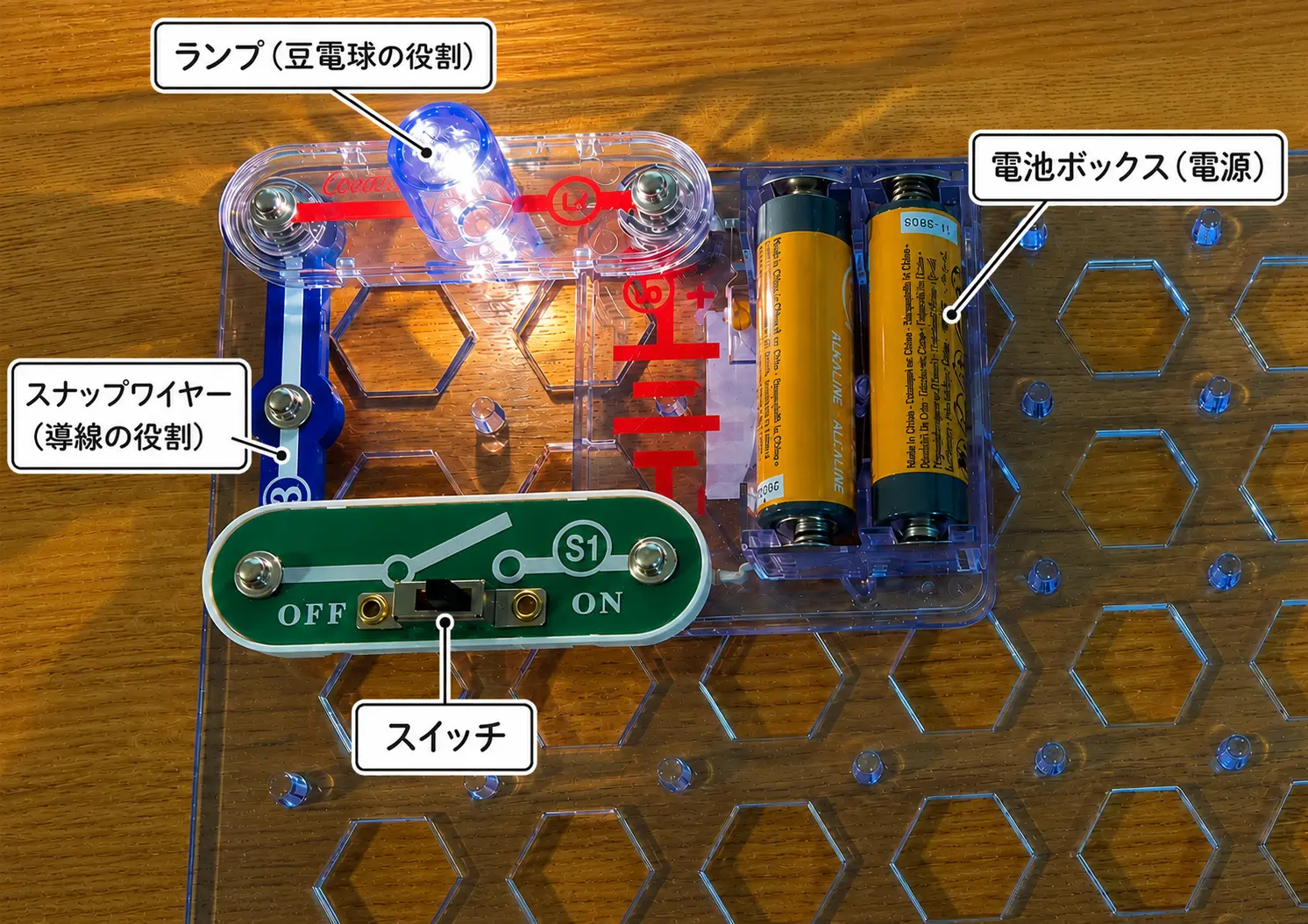 電脳サーキット100で回路をつなぎ、スイッチONでランプが点灯している様子